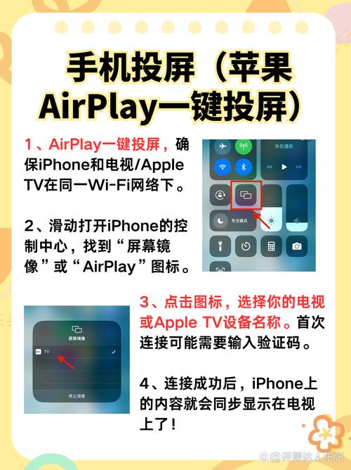 汽车影院设备的相关介绍