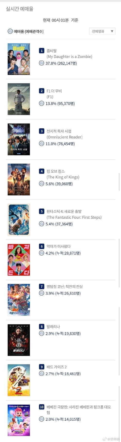 超级看影院的相关介绍