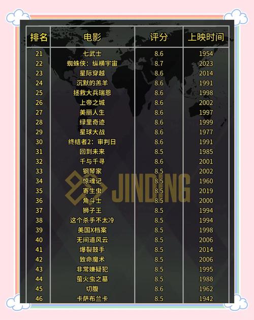 南汇大地数字影院的相关介绍