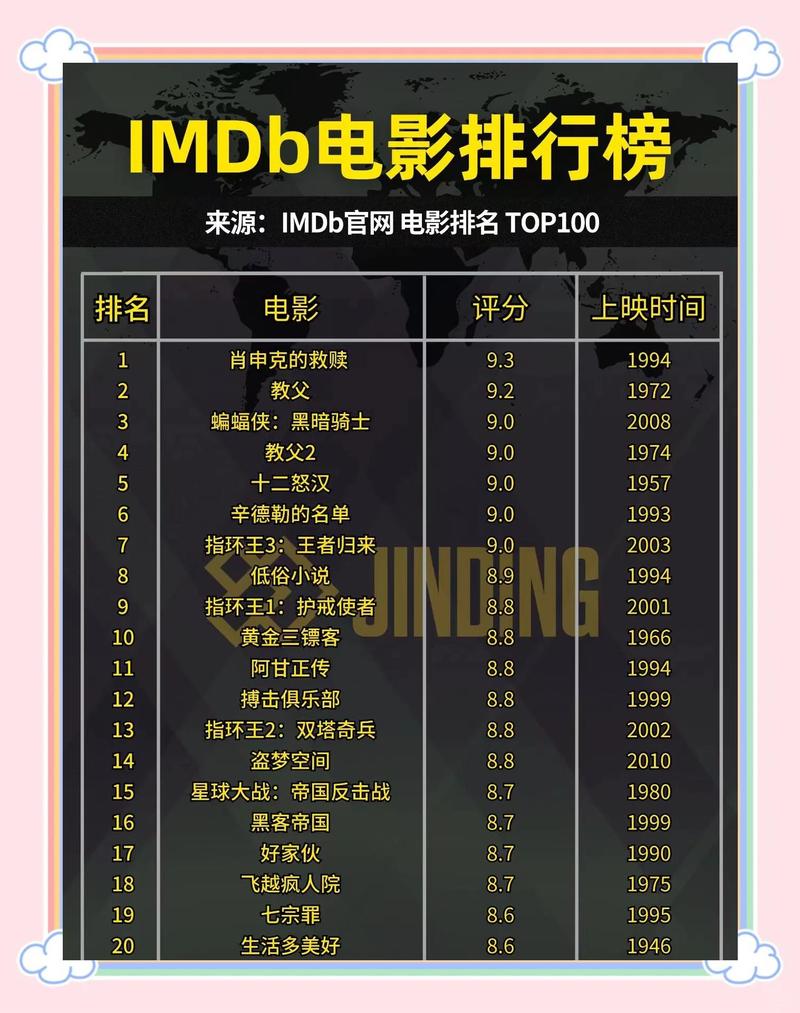 优美影院的相关介绍