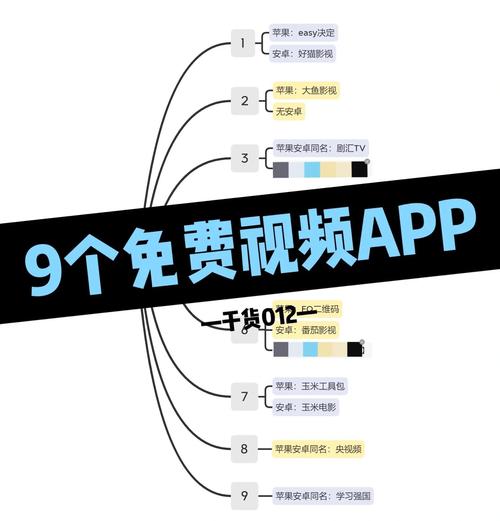 va在线在线观看的相关介绍
