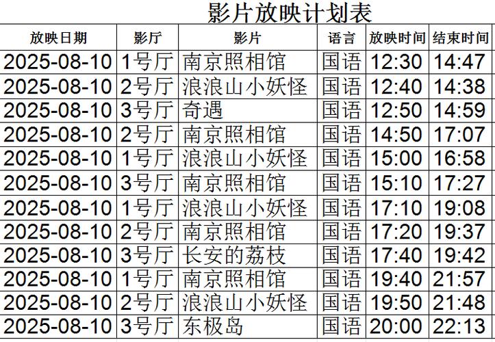 神马电影网一光棍影院的相关介绍