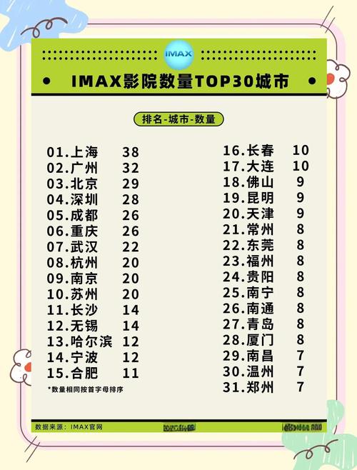 92看看福利午夜影院的相关介绍