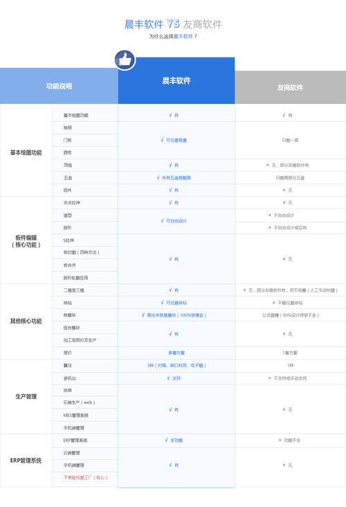 操的冒白浆的相关介绍