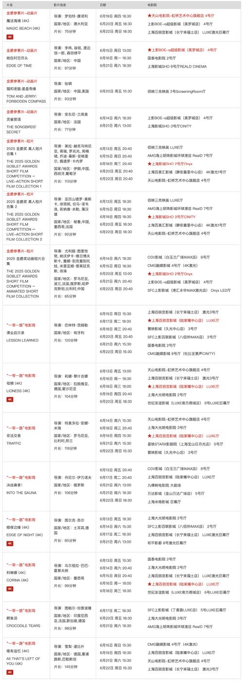 人妻扒开的相关介绍