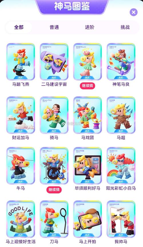 男女搞动漫的相关介绍