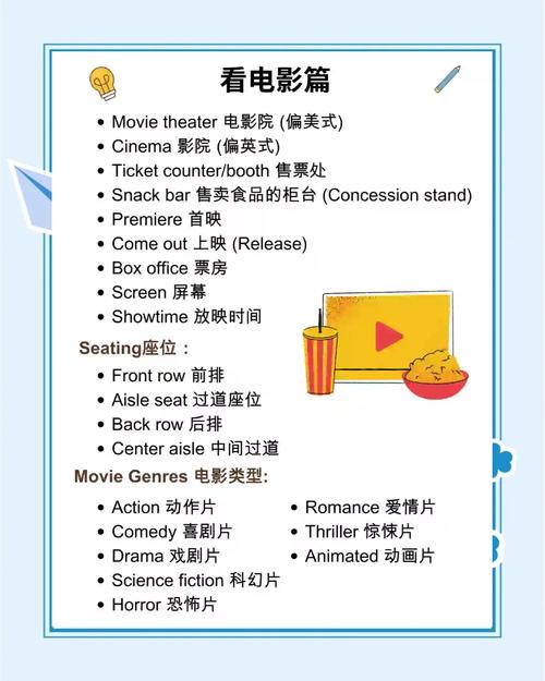 逗鱼电影院的相关介绍