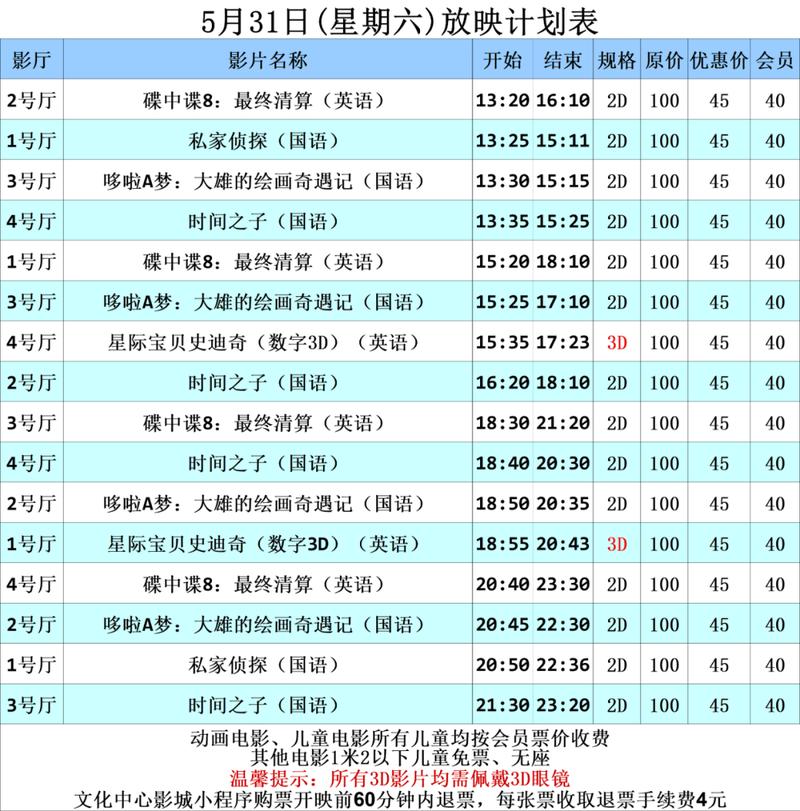 免费视频免费下载app的相关介绍
