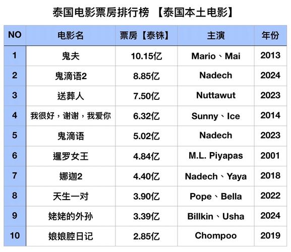 国产色尤物精品的相关介绍