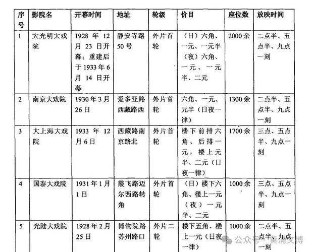 少妇性av的相关介绍