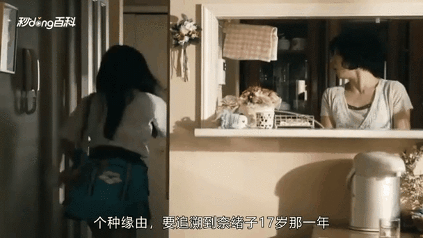 18岁女孩乳房的相关介绍