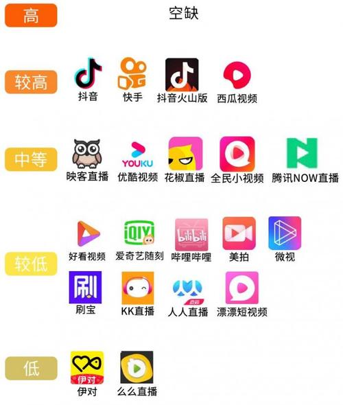 免费看女生的的相关介绍