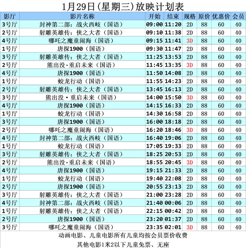 小木屋电影院的相关介绍